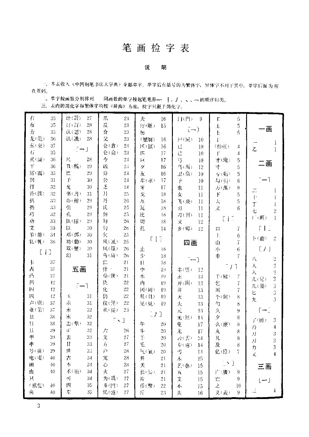ybsh2000105.-.沙孟海 中国钢笔书法大字典_页面_006