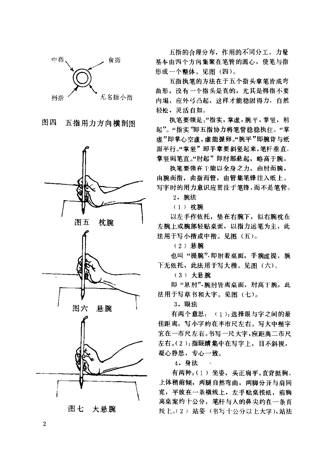 mbsh7000058.-.初学书法技巧入门_页面_008