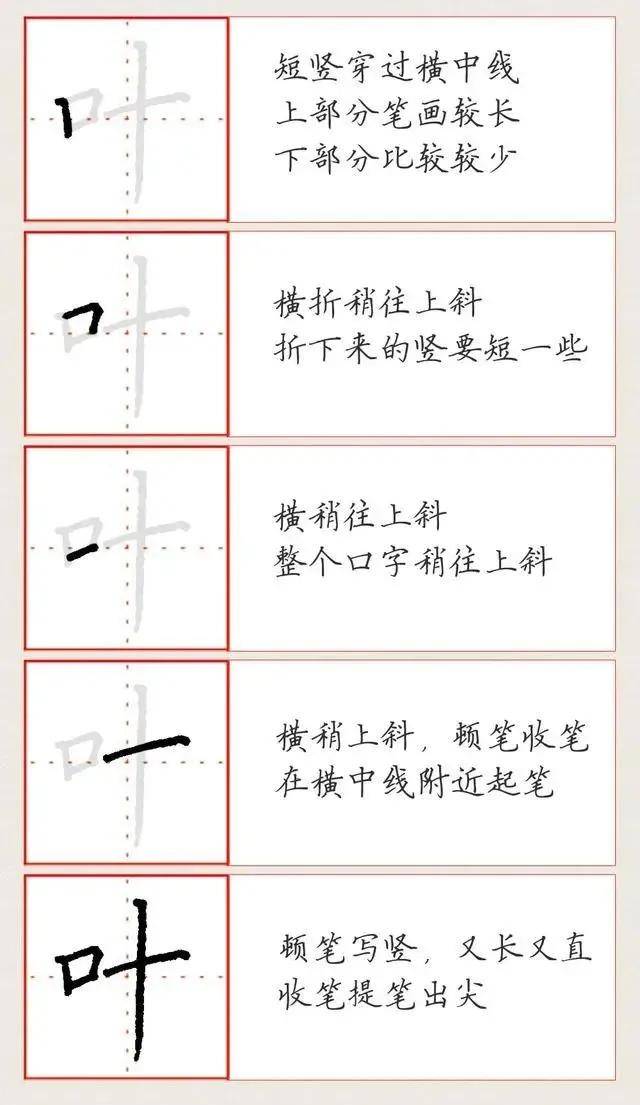 硬笔书法偏旁基本书写教程：“口”字旁