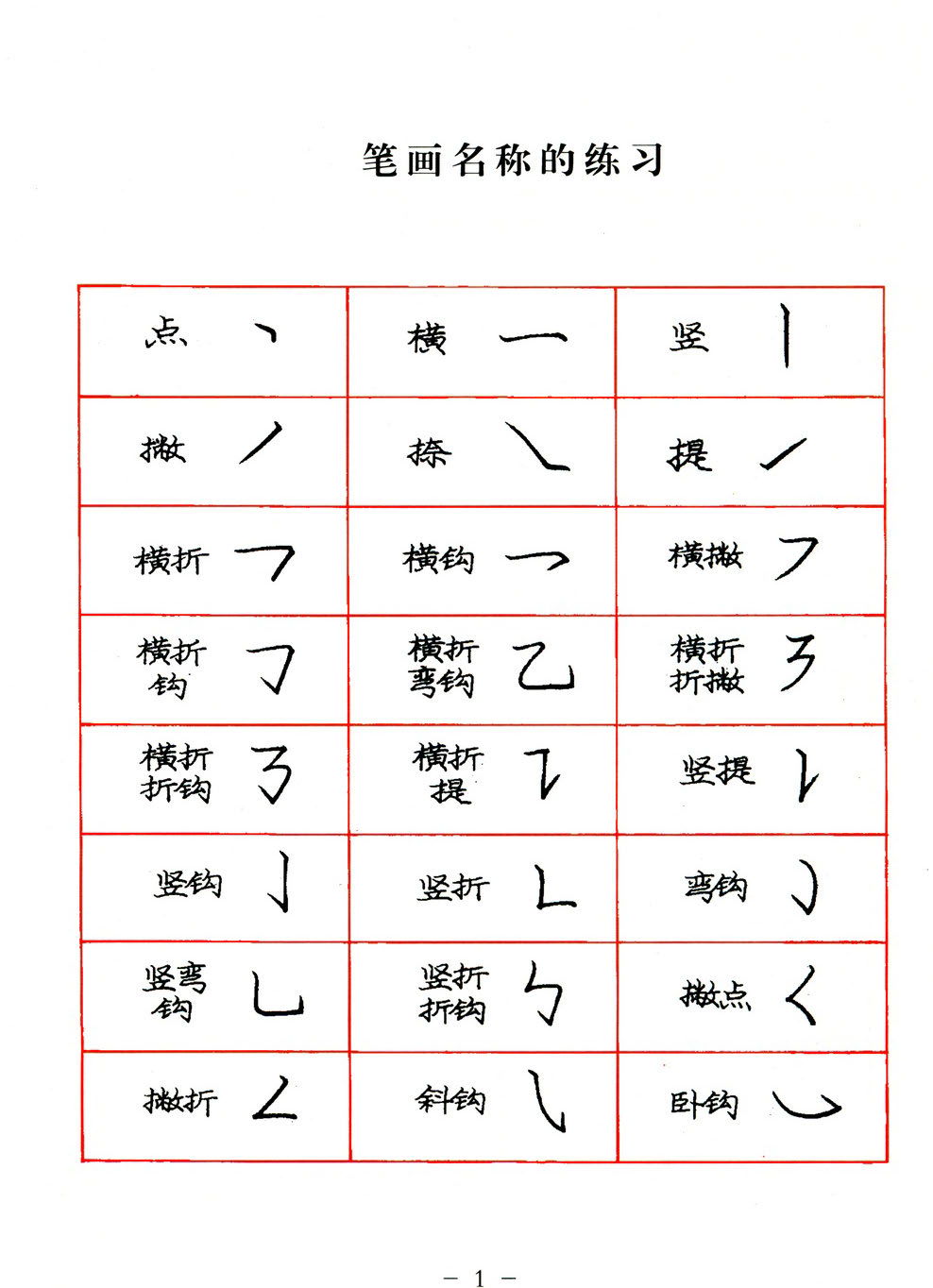 ybsh2000076.-.庞中华 硬笔楷书字帖_页面_001