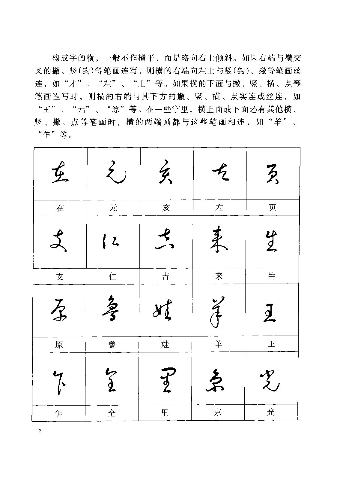 ybsh2000156.-.王玉孝 钱壮 新概念 硬笔草书标准教程_页面_008