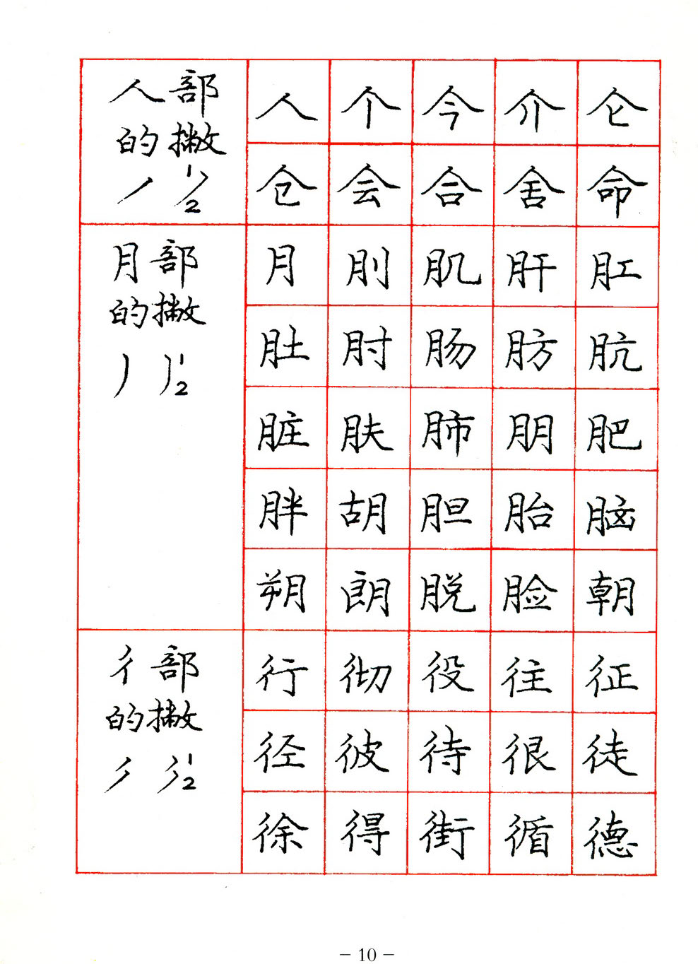 ybsh2000076.-.庞中华 硬笔楷书字帖_页面_010