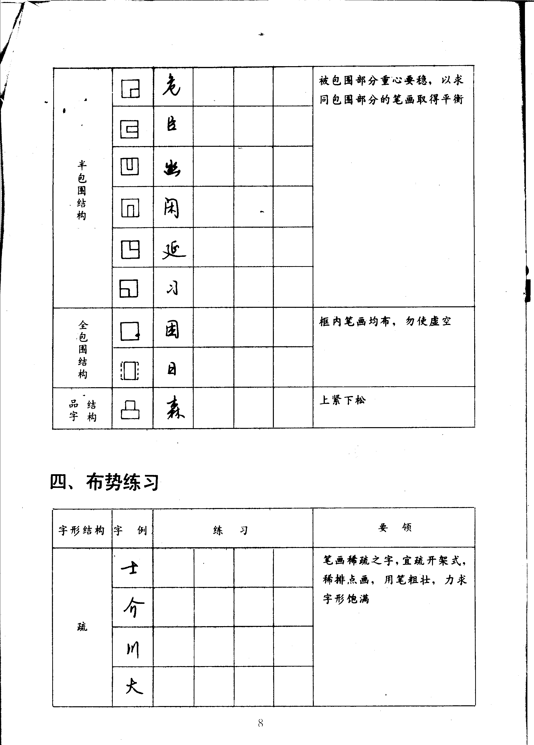 ybsh2000054.-.李胜洪 速成钢笔行书习字帖(修订本)_页面_11