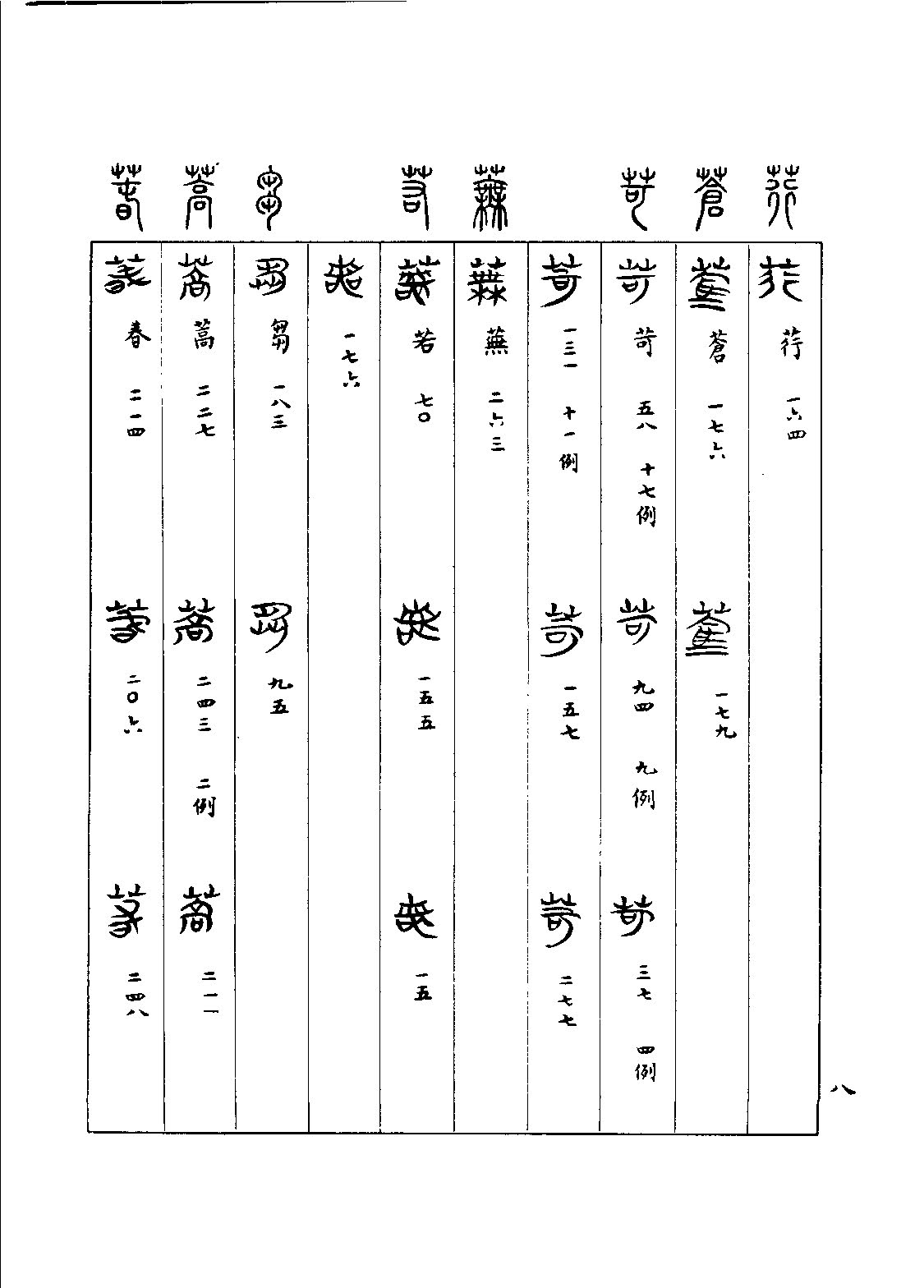 mbsh7000013.-.包山楚简文字编 文物出版社1996年_页面_022