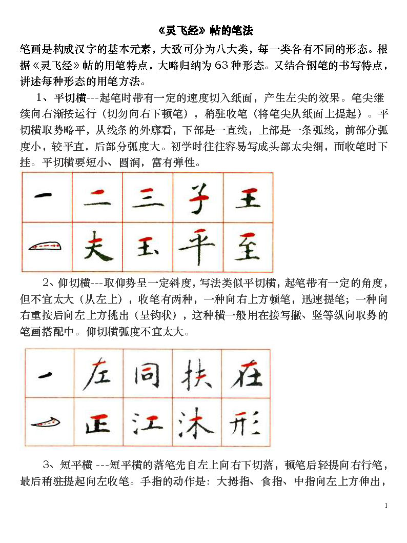 ybsh2000058.-.灵飞经帖 钢笔笔法_页面_01