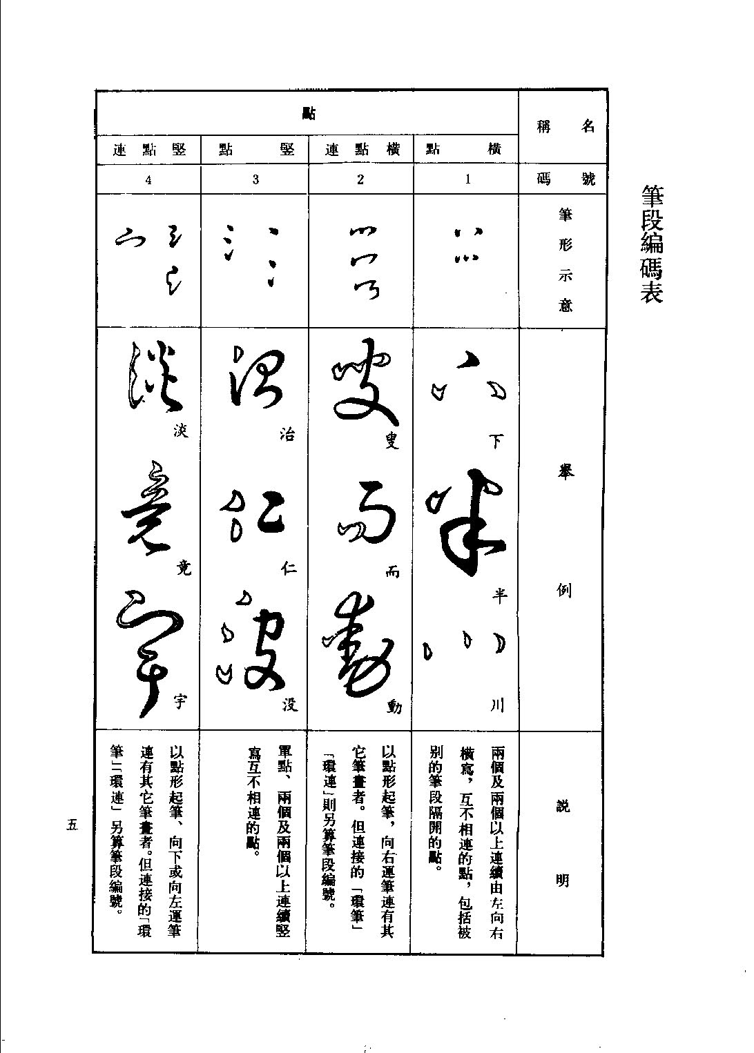 mbsh7000035.-.草书查真大字典_页面_0009