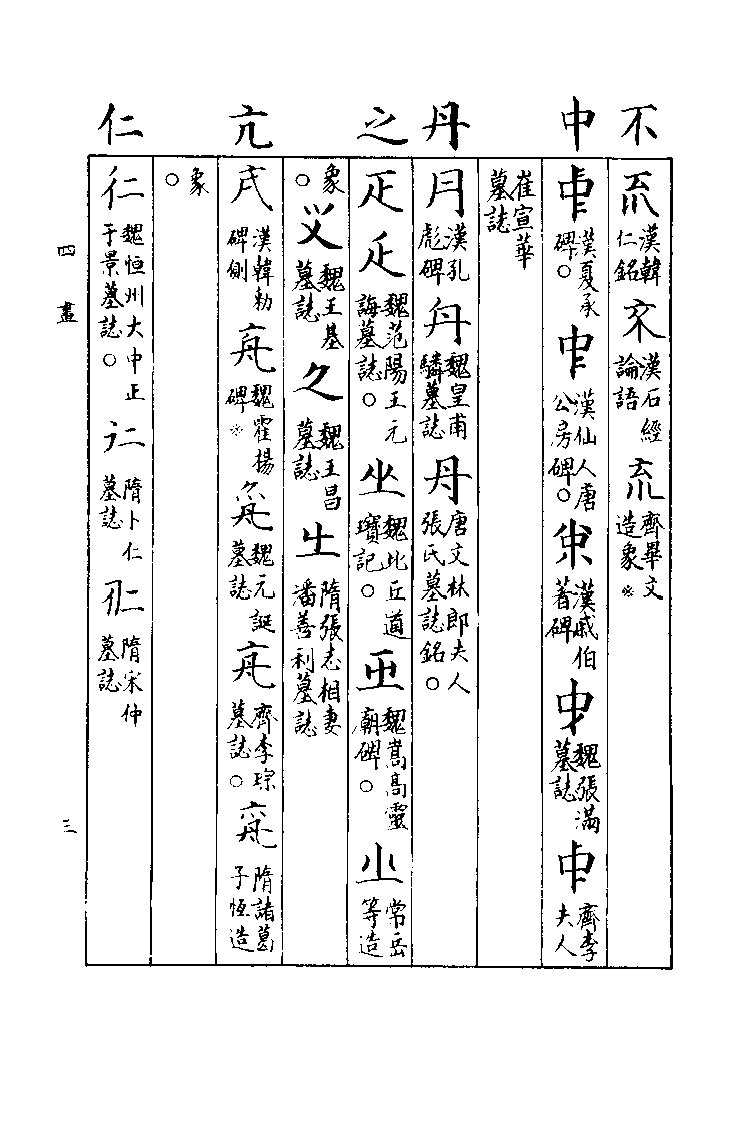 mbsh7000014.-.碑别字新编_页面_012