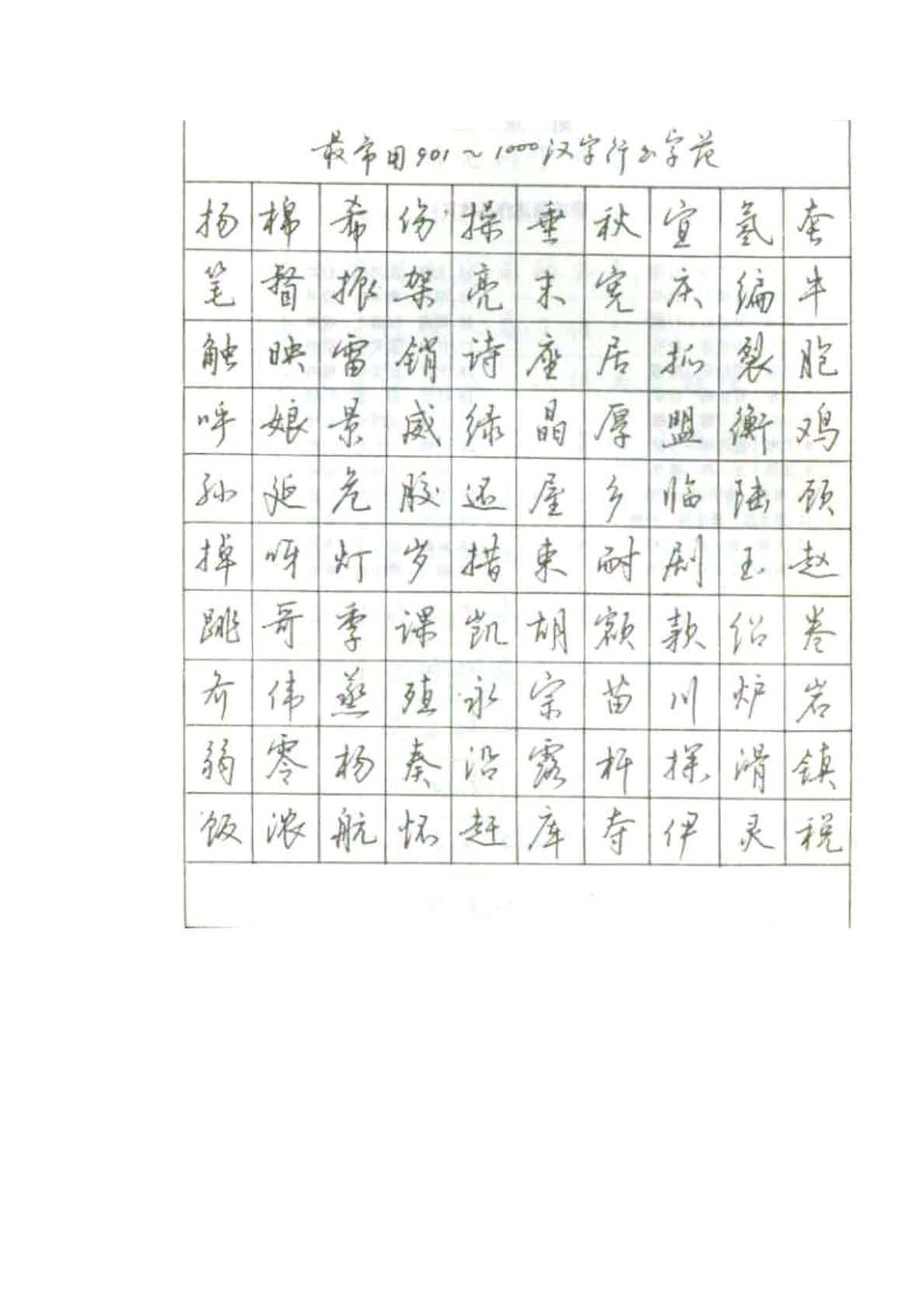 ybsh2000111.-.沈鸿根 硬笔行书常用1000字字帖_页面_2