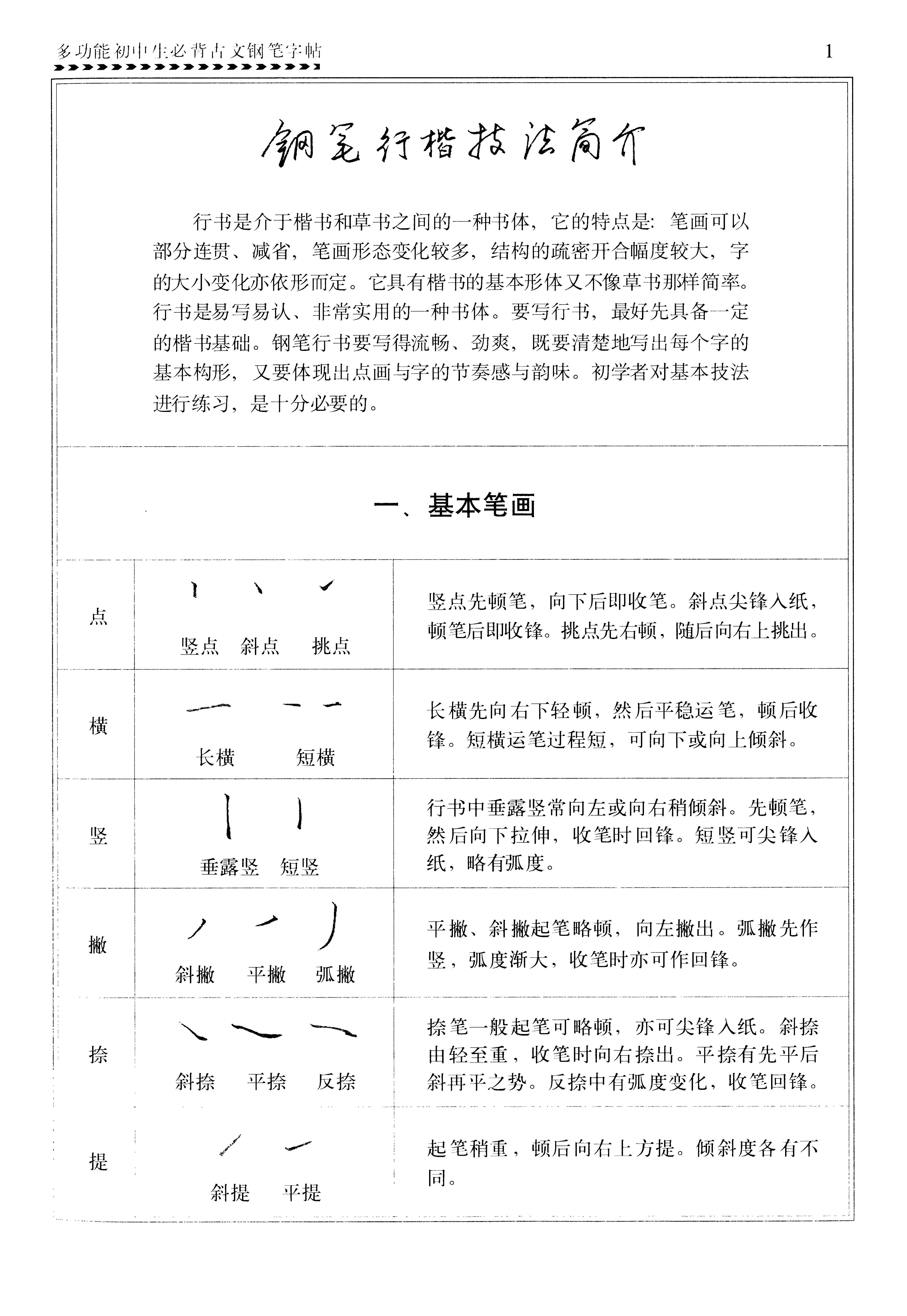 ybsh2000094.-.任平 钢笔字帖 初中生必背古文钢笔字帖_页面_05