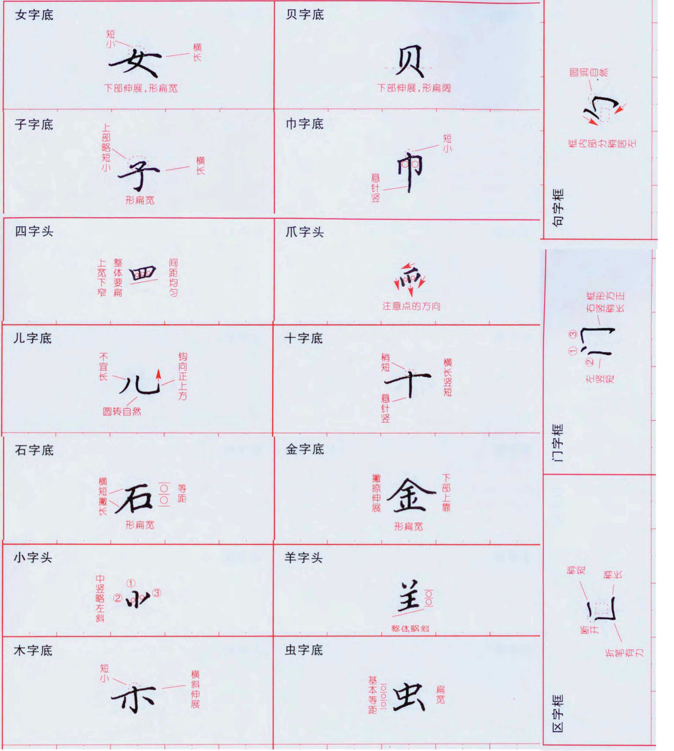 ybsh2000152.-.田蕴章 钢笔楷书字帖_页面_09