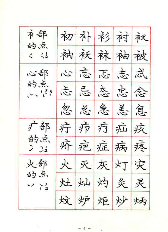 ybsh2000071.-.庞中华 楷书规范字帖_页面_004