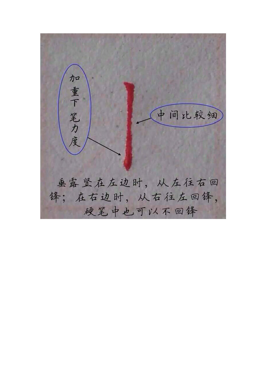 ybsh2000177.-.硬笔笔画写法 佚名_页面_04