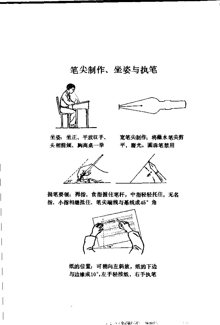 ybsh2000197.-.朱淑贤 闵志平 英文字帖 意大利体 手写印刷体 圆体_页面_008