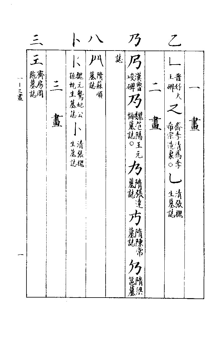 mbsh7000014.-.碑别字新编_页面_010