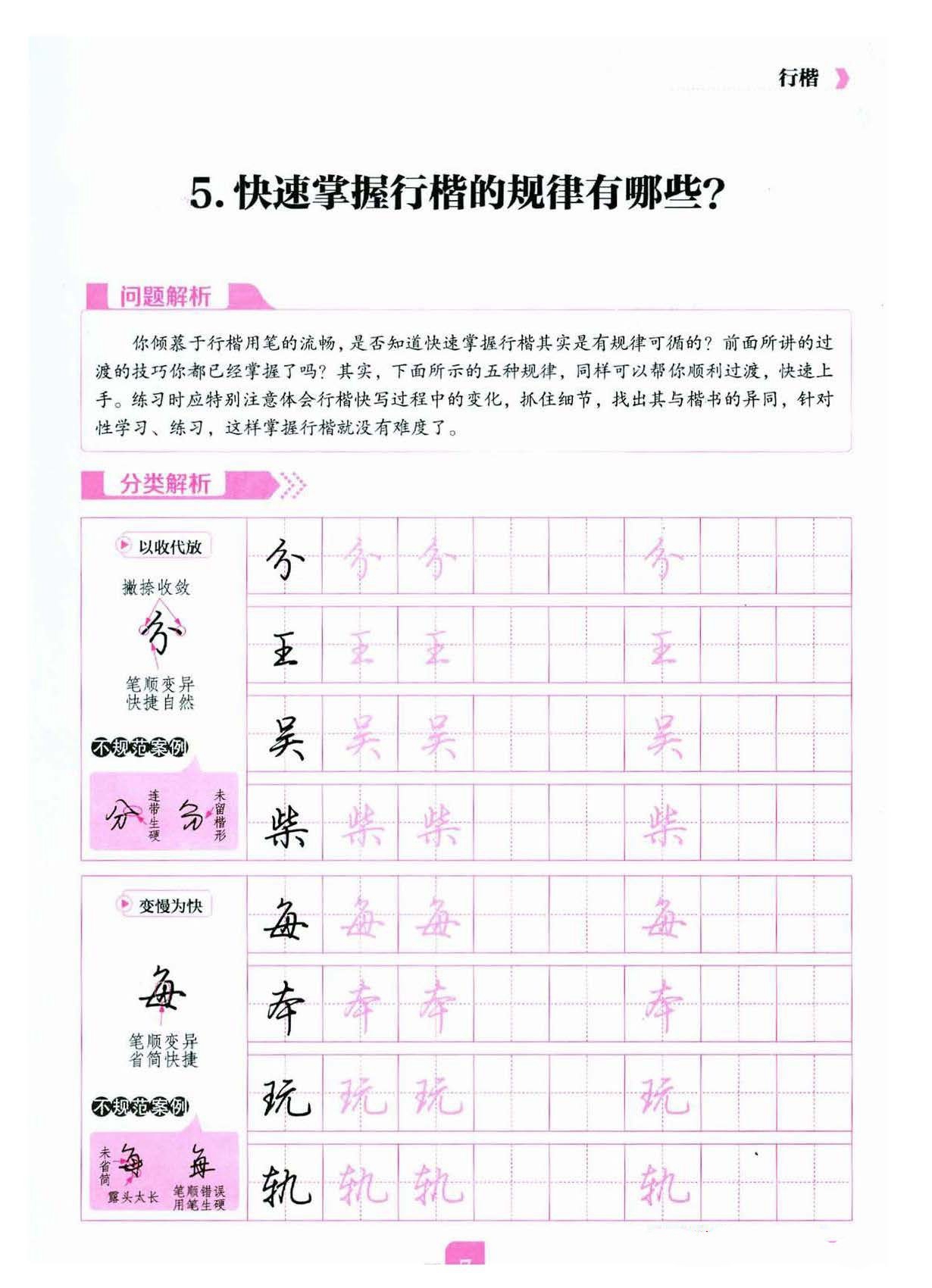 ybsh2000048.-.荆霄鹏《新手入门常见的20个问题》行楷_页面_08