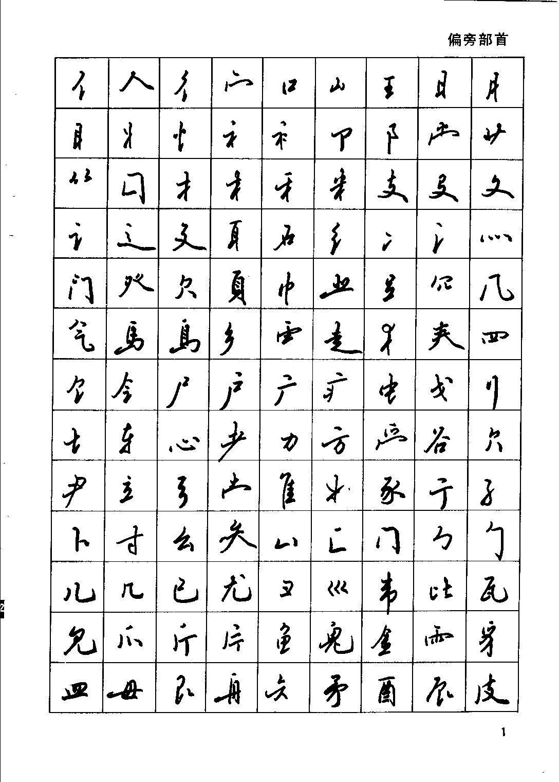 ybsh2000128.-.田英章 钢笔行书实用技法字帖_页面_07