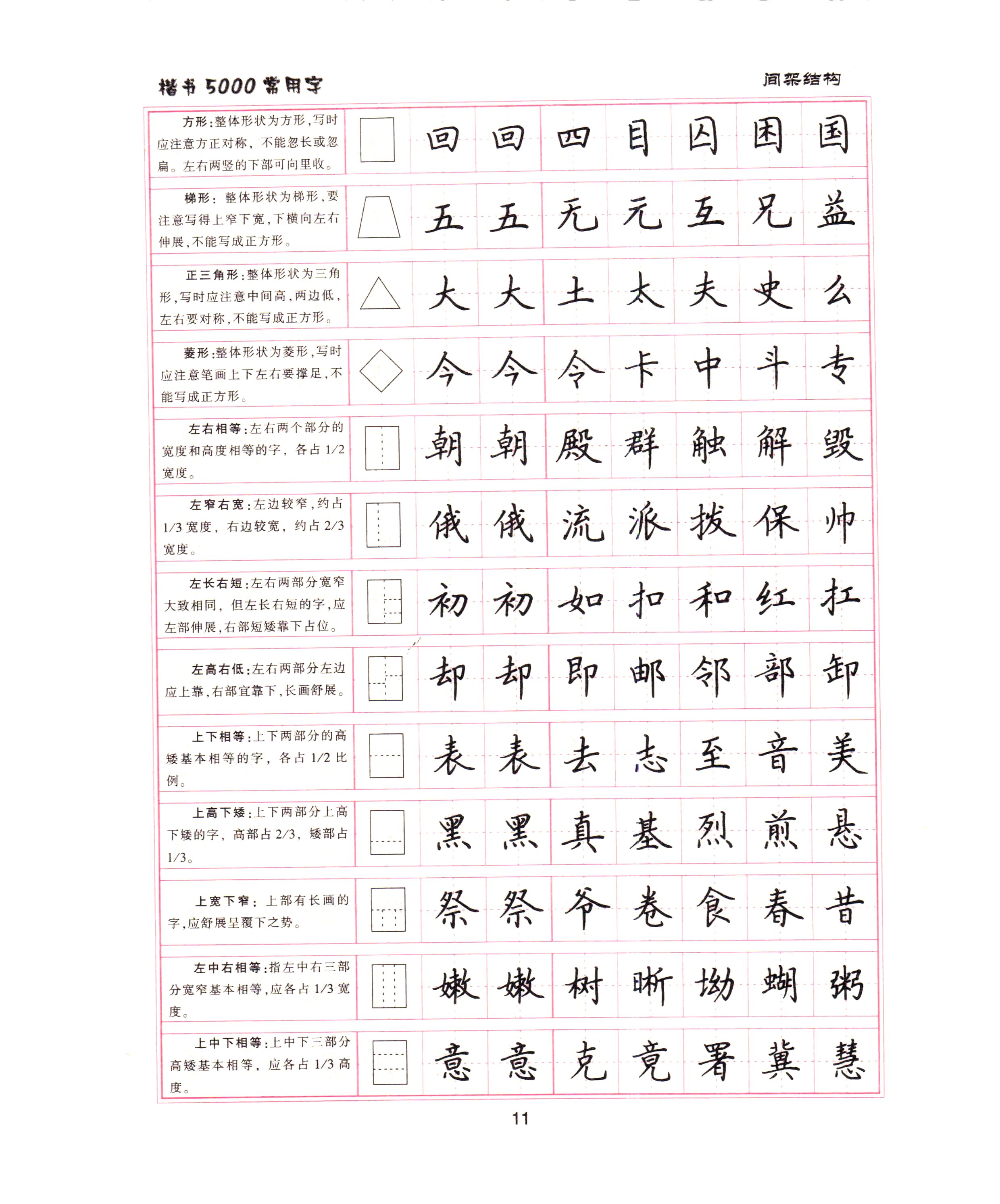 ybsh2000062.-.卢中南 5000常用字楷书字帖_页面_05