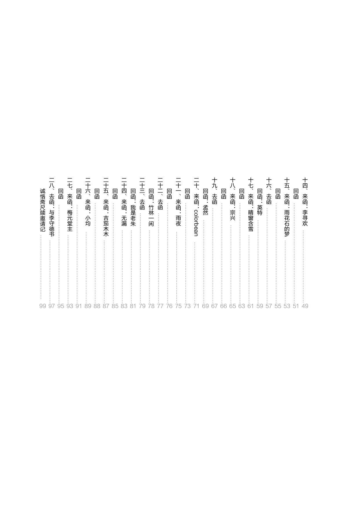 mbsh7000056.-.诚恪斋尺牍集7 7_页面_005