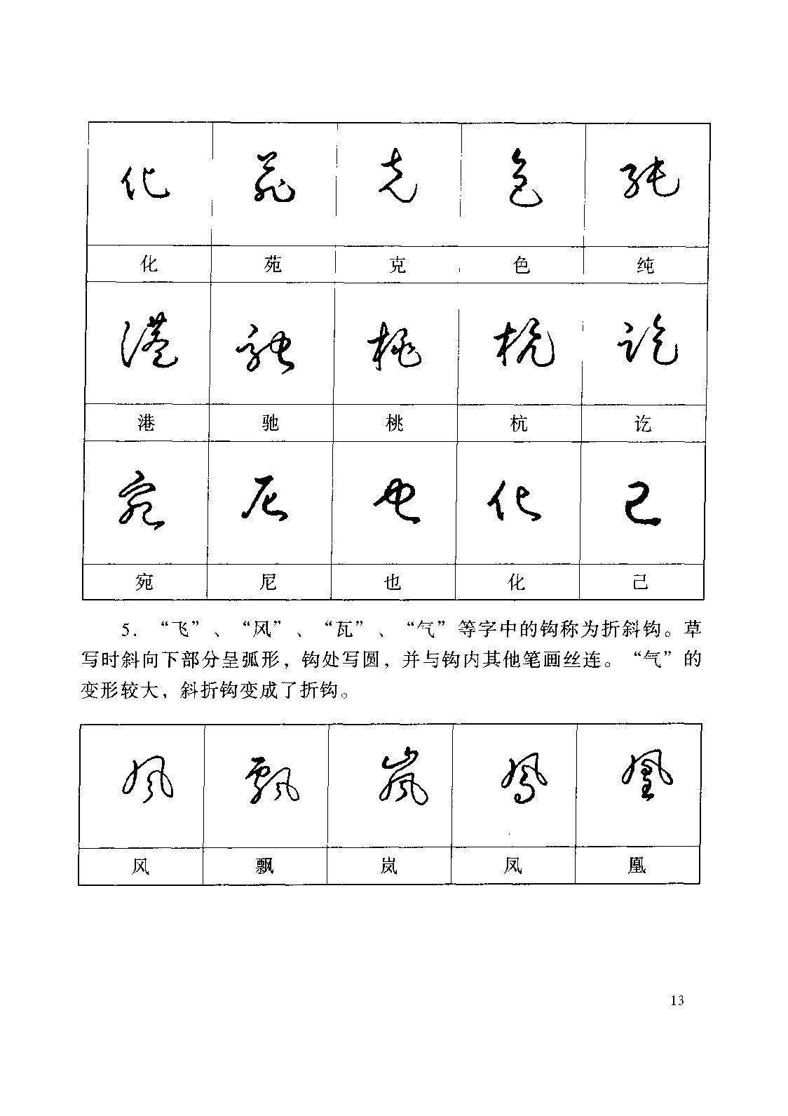 ybsh2000156.-.王玉孝 钱壮 新概念 硬笔草书标准教程_页面_019
