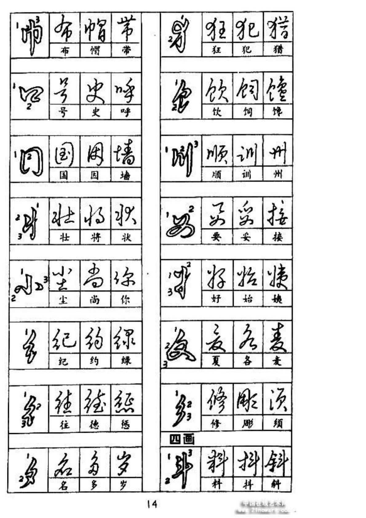 黄若舟 怎样快写钢笔字_6