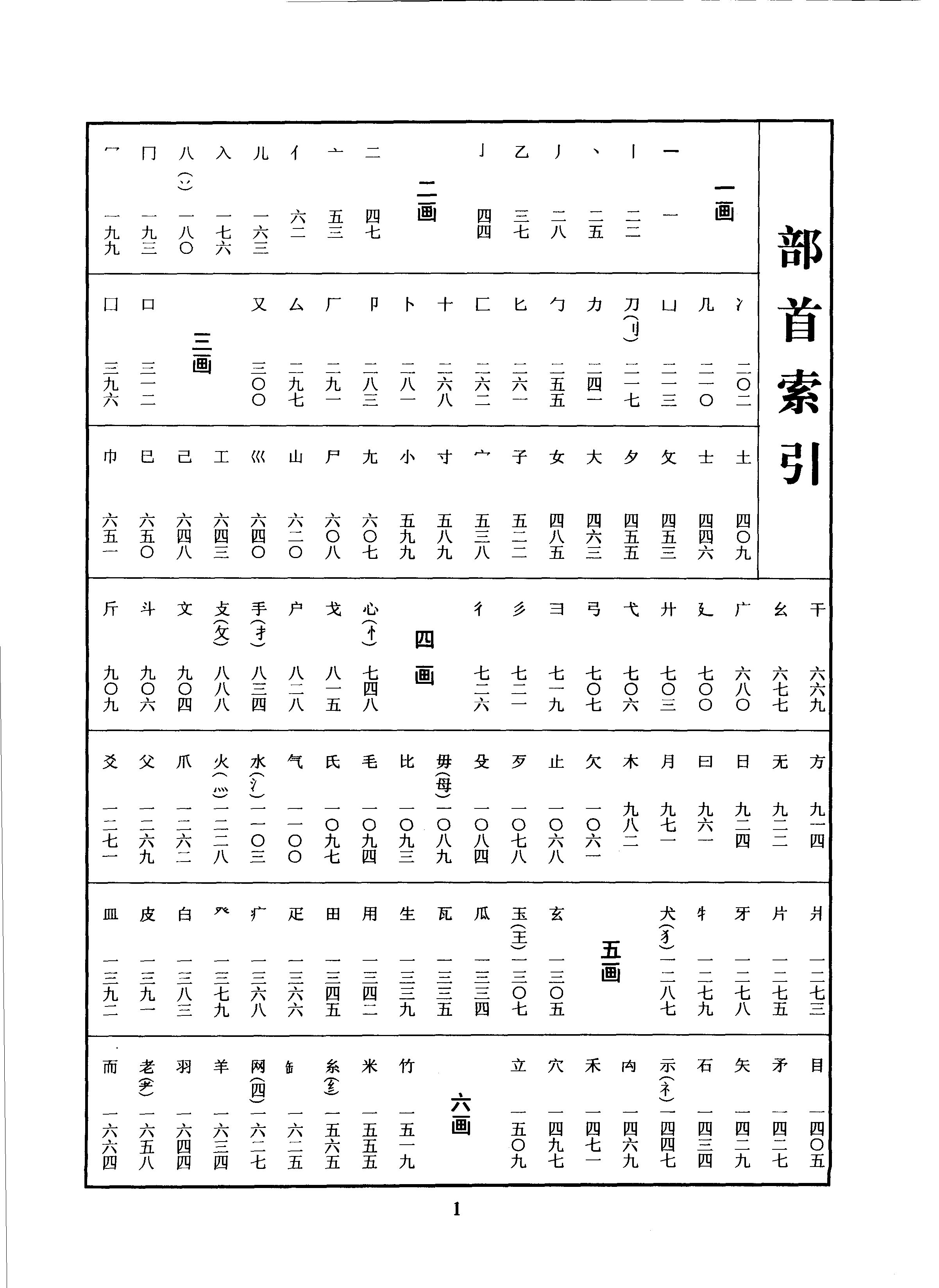 ybsh2000124.-.田其湜 六体书法大字典_页面_0009