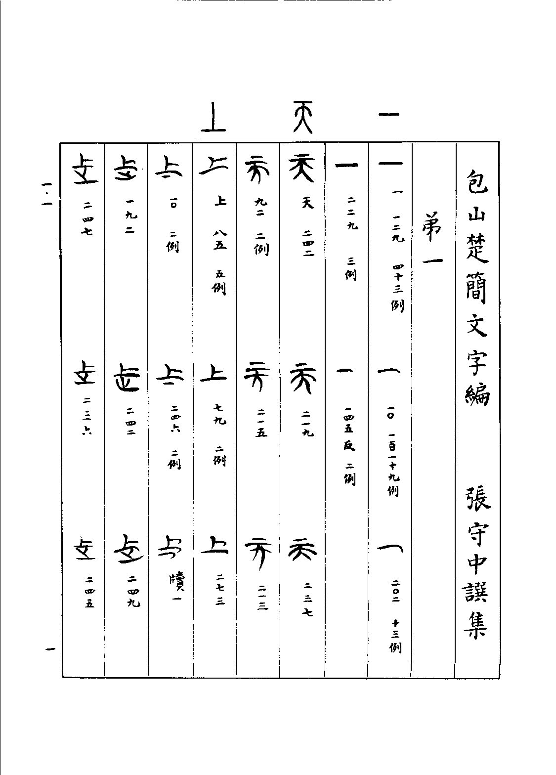 mbsh7000013.-.包山楚简文字编 文物出版社1996年_页面_015