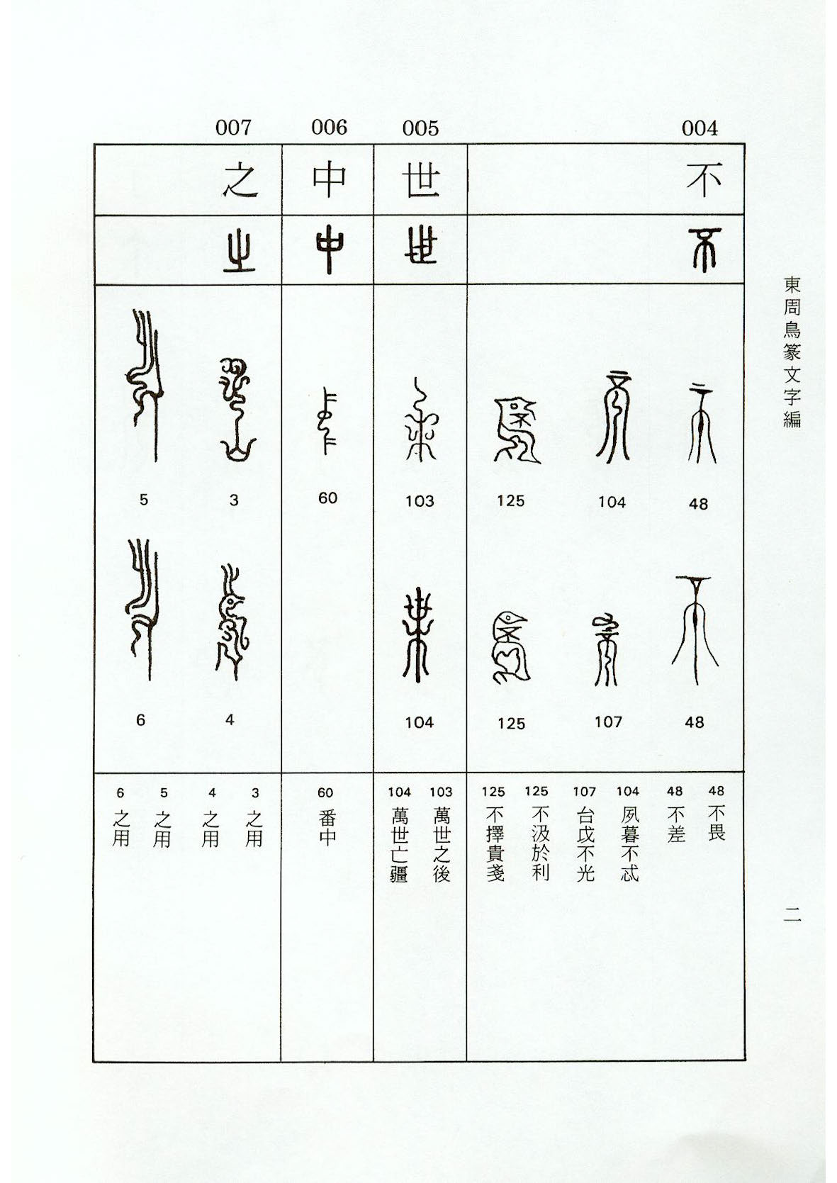 mbsh7000102.-.东周鸟篆文字编_页面_005