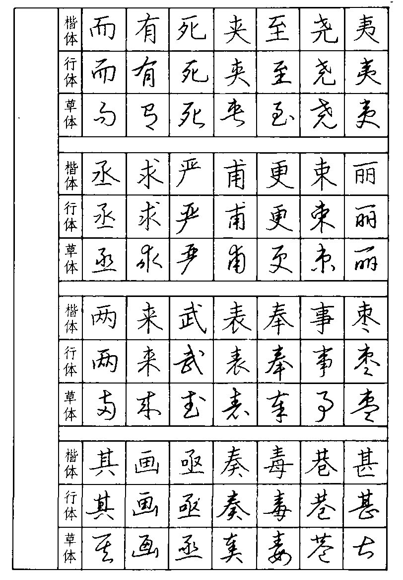 ybsh2000187.-.于天存 张述 晓光著 楷行草三体对照常用汉字钢笔字帖_页面_018