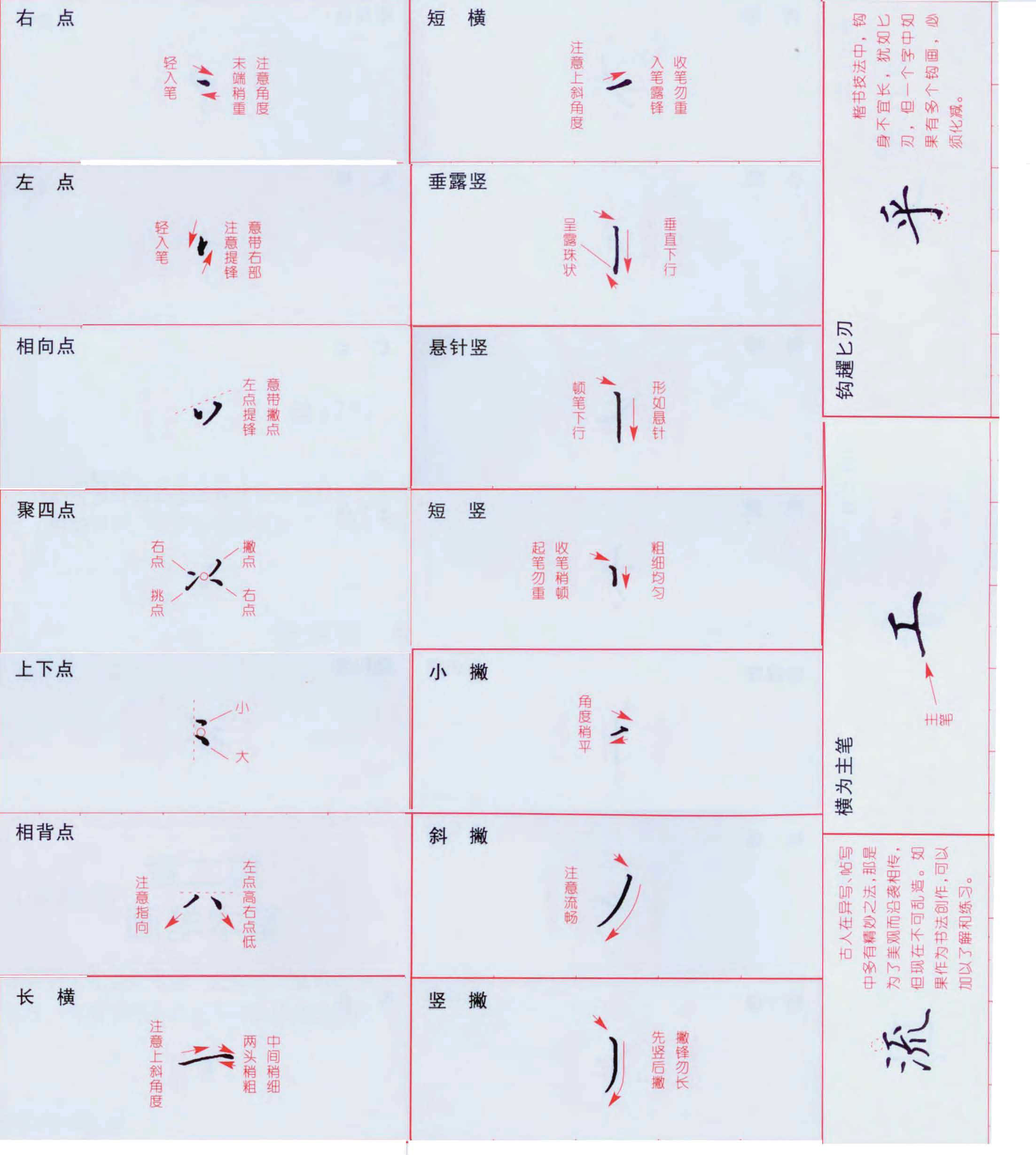 ybsh2000152.-.田蕴章 钢笔楷书字帖_页面_02