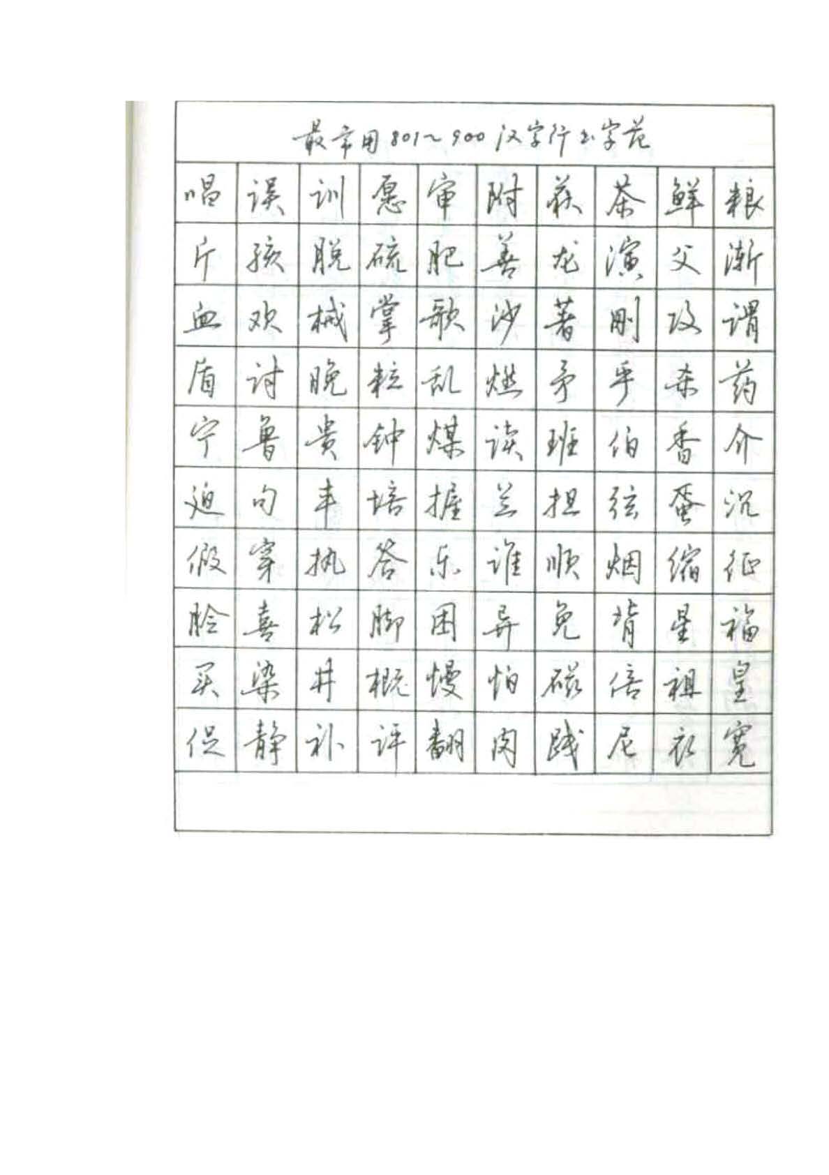 ybsh2000111.-.沈鸿根 硬笔行书常用1000字字帖_页面_1