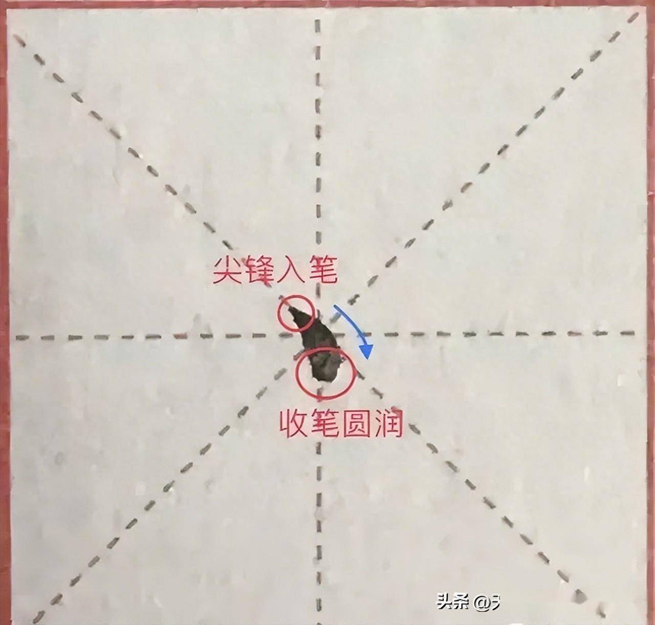 硬笔书法36个基本笔画图解教程！（纯干货）