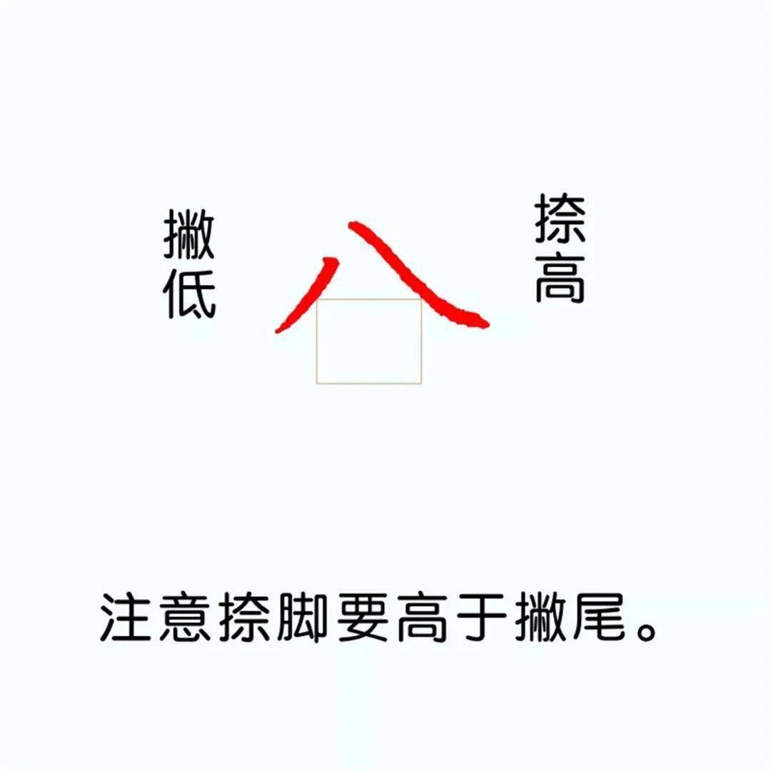 硬笔楷书教程：81个偏旁部首写法图解