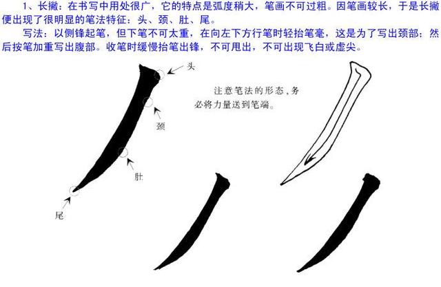 欧阳询书法教程，欧阳询楷书入门教程图文详解