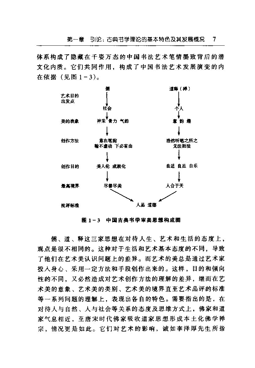 mbsh7000124.-.古典书学浅探 郑晓华_页面_022