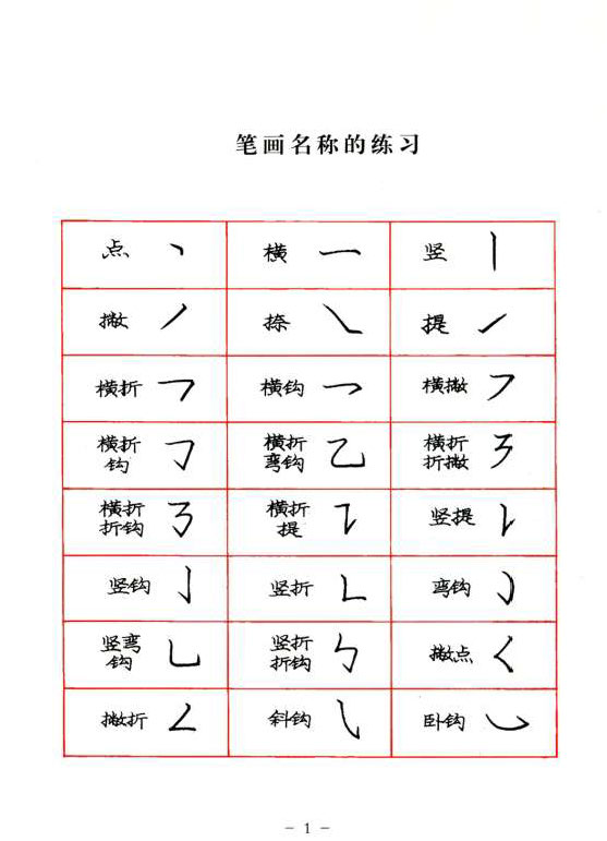ybsh2000071.-.庞中华 楷书规范字帖_页面_001