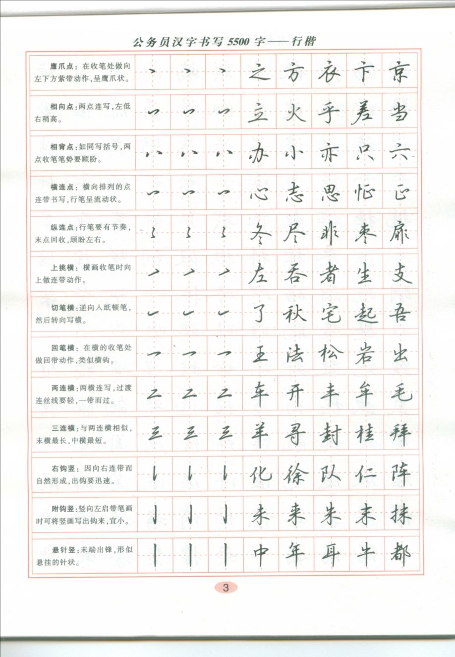 ybsh2000166.-.吴玉生 钢笔行楷字帖_页面_02