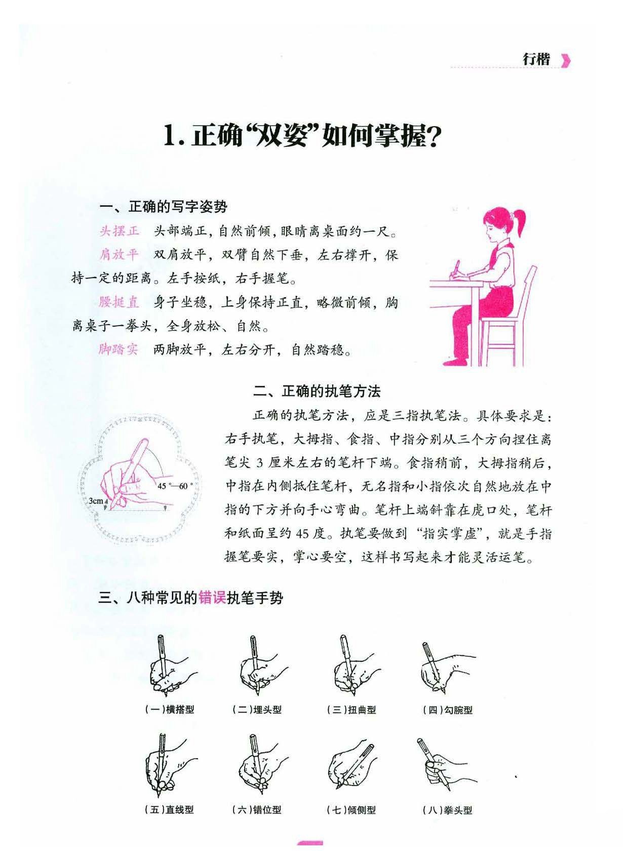 ybsh2000048.-.荆霄鹏《新手入门常见的20个问题》行楷_页面_02