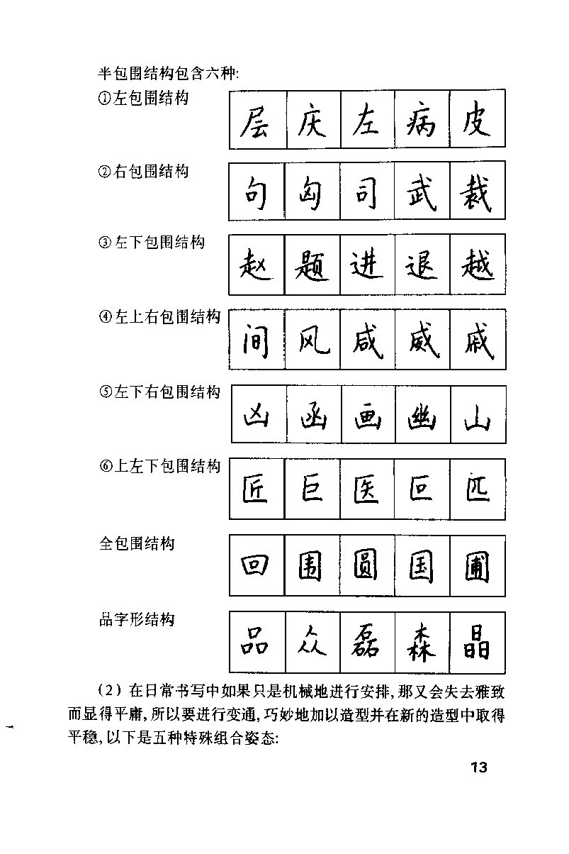 ybsh2000087.-.钱沛云 硬笔书法技巧_页面_022