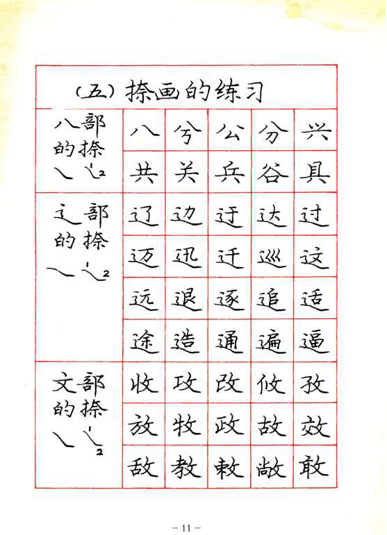 ybsh2000071.-.庞中华 楷书规范字帖_页面_011