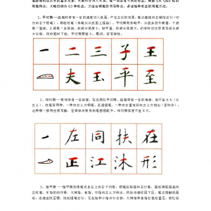 《灵飞经》49种钢笔笔法