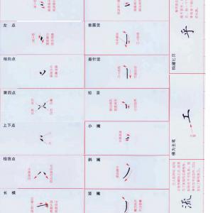 田蕴章 钢笔楷书字帖.pdf